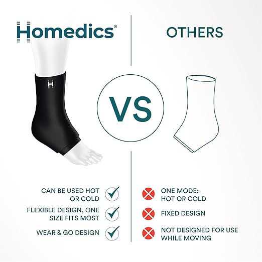 HoMedics Hot and Cold Relief Gel Ankle Sleeve, Heat or Ice Therapy for Sore Ankles and Heels, Soft-Touch Stretch Fabric, Contoured Hydrogel Design for Comfort and Relaxation