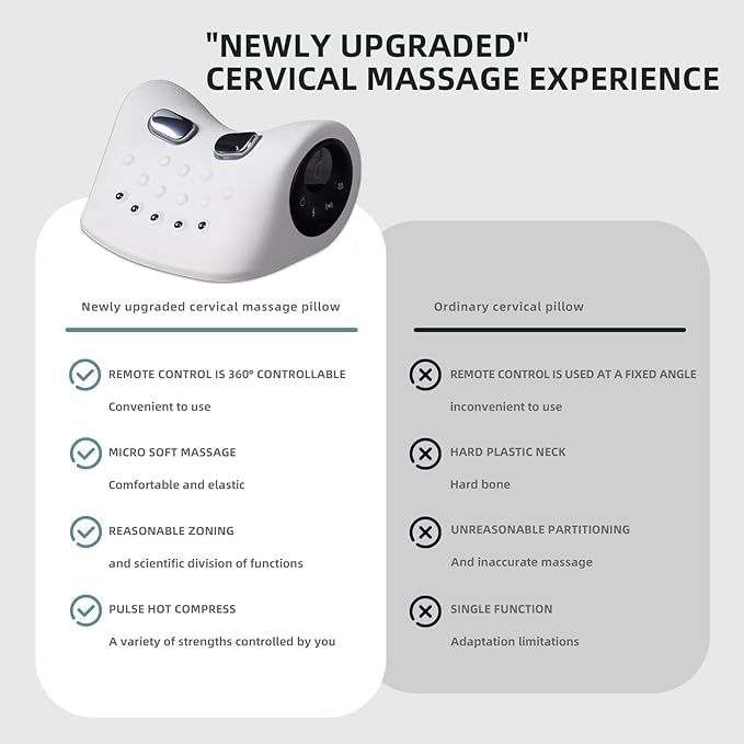 Portable Heated Massage Pillow 3 in 1 Heating Vibration Massage Upgraded 6 Levels Intensity 4D Massage Neck & Shoulder Relaxation Pillow for Home Office Use (White)