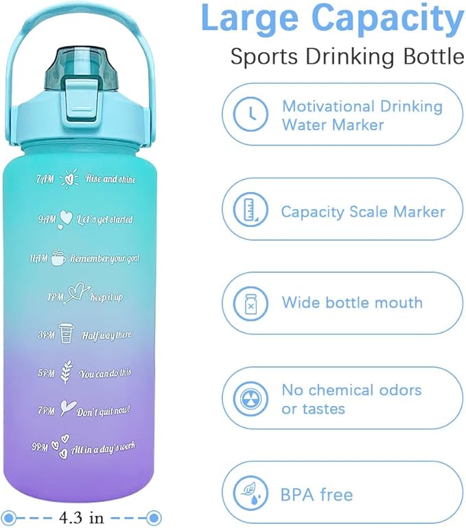 64 oz Large Capacity Water Bottle with Motivational Time Markers and Straw, Portable, Leakproof, BPA Free for Fitness, Gym and Outdoor Sports. (green gradient)
