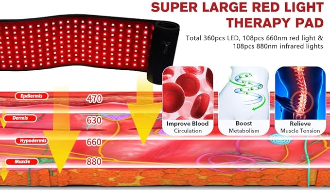 DGXINJUN Red Light Therapy Belt for Body, Infrared Light Therapy Wrap, Wearable Light Wrap for Lower Back Pain Relief Waist Belly Joint Muscle for Daily Comfort & Wellness Support