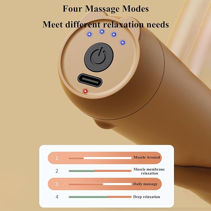 Mini Massage Gun with Bear Design, 5 Interchangeable Heads,4-Speed Regulation, Deep Tissue Percussion Massager for Athletes, Pain Relief (White)