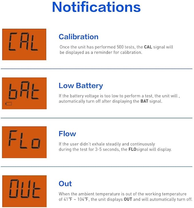 Easy@Home Breathalyzer, Professional-Grade Portable Fuel Cell Breath Alcohol Tester, Personal BAC Level Tracker Color Backlit Digital Notifications, 5 mouthpieces EAT-05FL