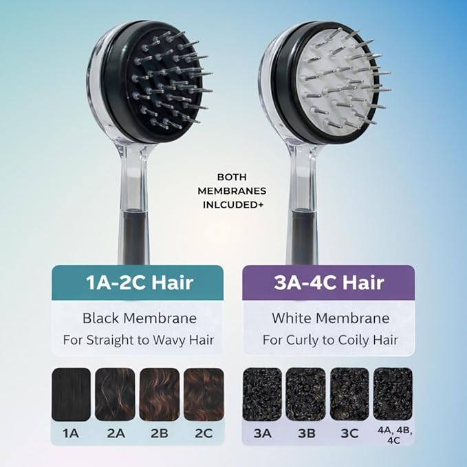 Massager Hair Growth Oil Applicator For Men And Women - Easy, Mess-Free, Precise Control Bask And Lather Scalp Stimulator For Adults - Promotes Clean, Healthy Hair Growth