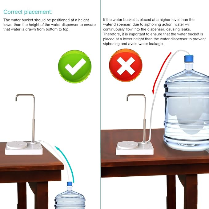 Desk Water Dispenser- Intelligent Desktop Water Bottle, Automatic Water Pump for Universal Bottle Water Dispenser USB Charging Jug Pump for Home, Office, Outdoor (White)