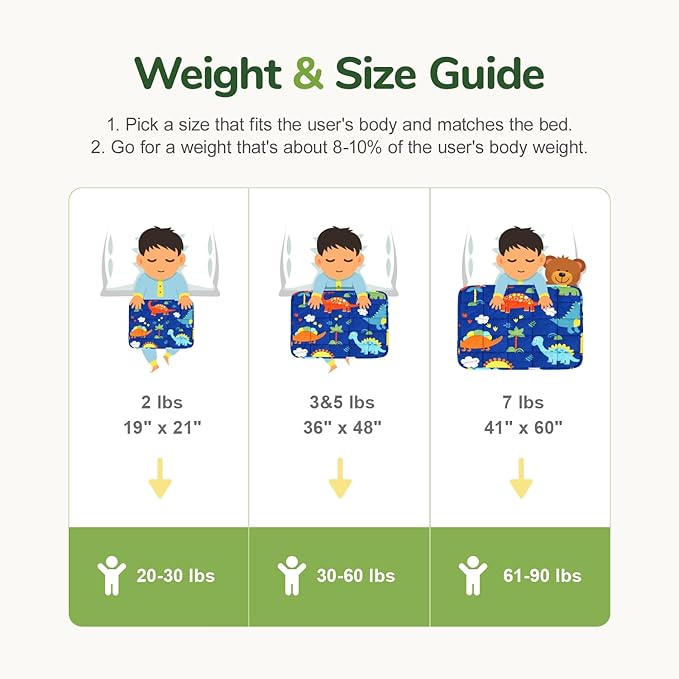 Sivio Weighted Lap Blanket 2lb, Blue Dinosaur Small Cute Lap Pad, Soft Cooling Heavy Blankets, Washable Weighted Throw Blanket for Nap, 19"x21"-2lb
