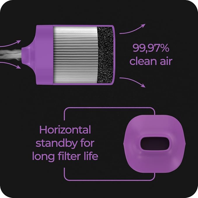 Personal Air Filter To Trap Smoke & Odor - Easy To Use & Long Lasting Replacement Smoke Filter up to 500+ uses I Eliminate Smell For Your Buddy and You with Smoke Catcher I Sploof Vaporizer