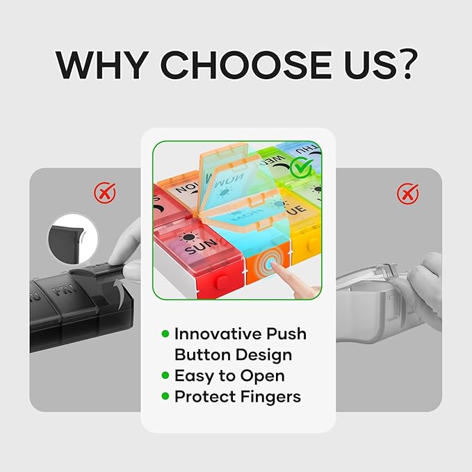 Push Button Weekly Pill Organizer 2 Times a Day, Medicine Pill Organizer with Labels, Pill Box Case 7 Day AM PM BPA-Free, Pill Container for Vitamins, Fish Oil, Supplements and Medication