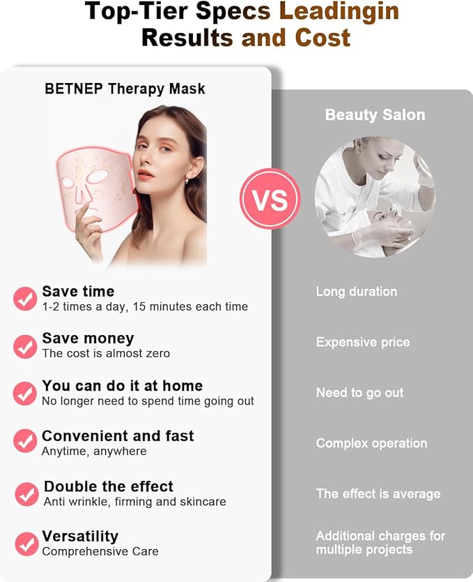 Red Light Therapy Mask for Face,3 Modes Led Contour Face Mask,Near-Infrared 850 Led Light Mask(NIR),Portable,Rechargeable and Remote, Pink