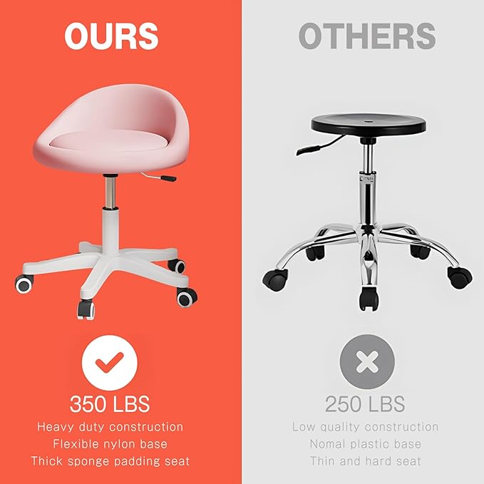 Rolling Stool Set of 3– Ergonomic Swivel Seat, Adjustable Height, Ultra-Quiet Wheels, Padded PU Leather Cushion, for Salon, Office, Massage & Medical Use Pink