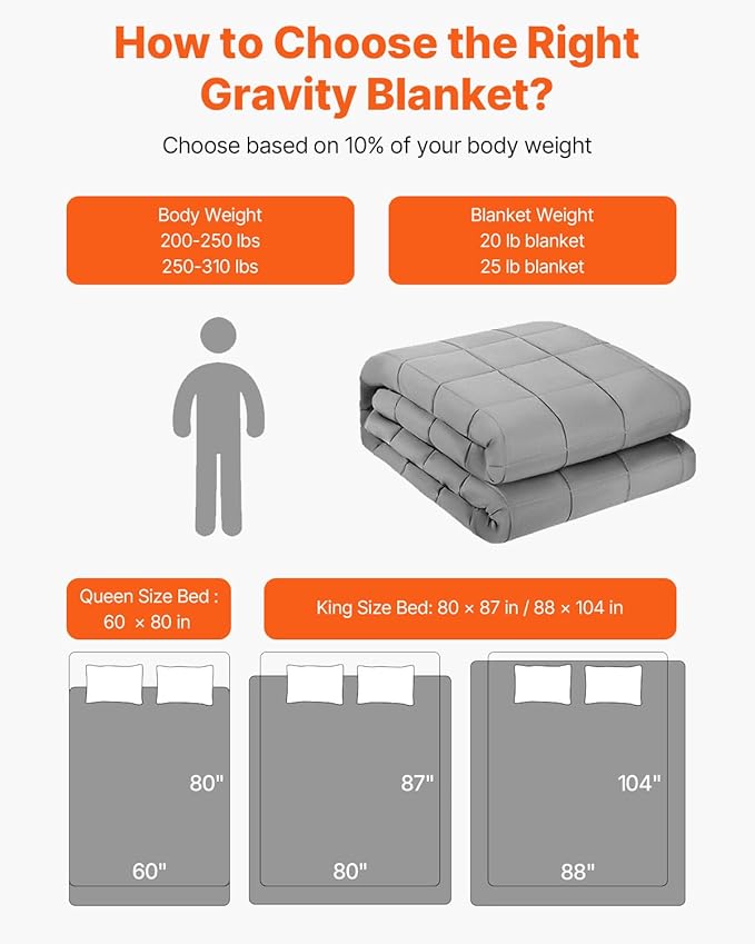 VEVOR Weighted Blanket 88 x 104 inch - King Size, 25 lbs Heavy Blanket with Cooling Glass Beads, Soft & Breathable for All-Season Use, Suitable for Adults 250-310 lbs, Ideal Gift Choice (Grey)