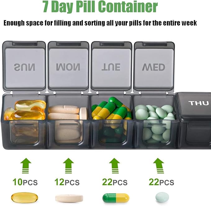 2 Pack Weekly Pill Organizer, Large 7 Day Pill Case, Daily Vitamin Case Medicine Box, AM/PM Pill Containers for Medicine Supplements Fish Oil (Blue & Green)