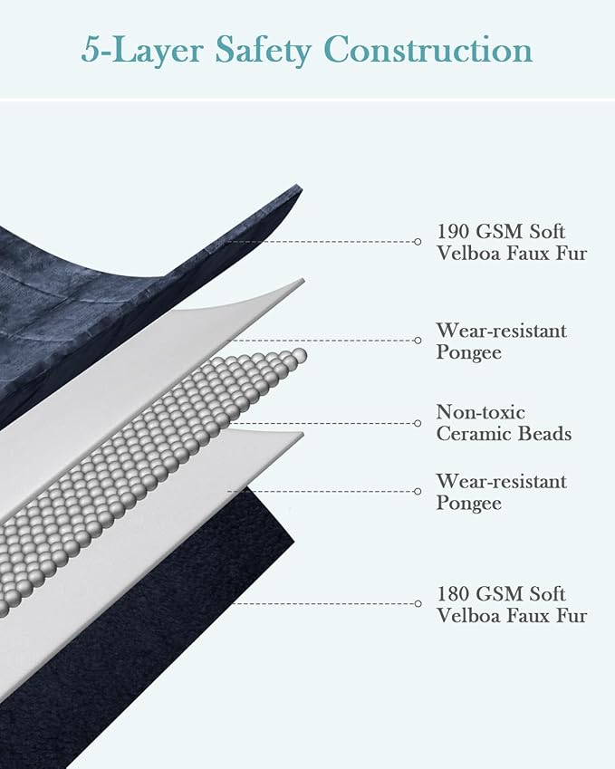 Topblan Weighted Blanket Twin Size 15lbs, Adult Weighted Blankets with Soft Warm Fabric for Sleeping and Calming, Adult Heavy Blanket for Sofa Bed, Navy Blue, 48 x 72 inches