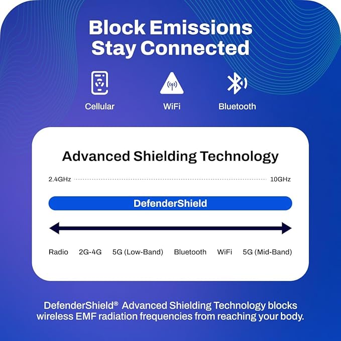 DefenderShield® EMF 5th Generation Wireless Emission Radiation Protection Shielding Scarf - One Size for Men and Women
