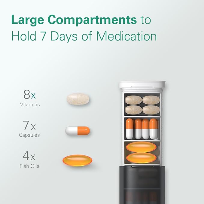 VVM Small Weekly Pill Organizer 7 Day, Daily Pill Box, Arthritis-Friendly Travel Pill Case, Cute Drawer-Slide Pill Holder for Vitamins, Supplements, Medicine Pill Organizer