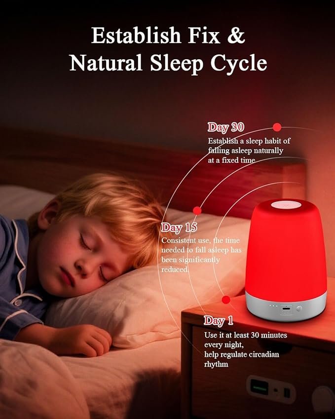 Baby Red-Light Night Light: 670m Red Light Therapy for Sleep in Bedroom & Nursery - Stimulates Melatonin Production for Deeper Sleep for Adults & Kids (White)