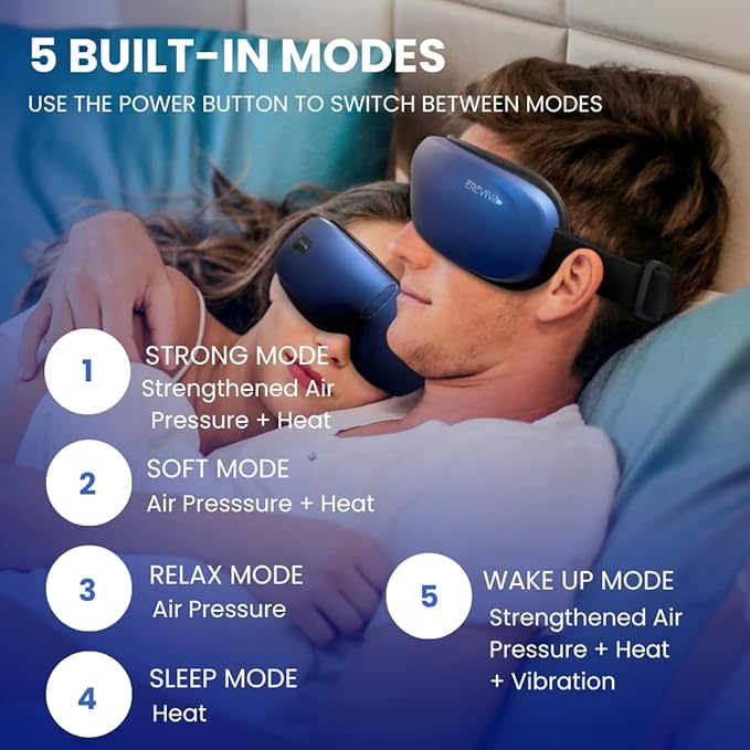 Eye Massager With Heat and Bluetooth Music - Heated Mask for Migraine Relief & Reduce Strain, Dry Eyes - Wireless Sleep Mask for Improving Sleeping - Gifts for Women Men