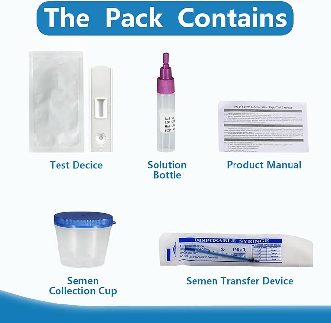 Fertility Home Test Kit for Men- Convenient, Private-Shows NorLow Sperm Count, Male Fertility Testing System, Accurate- Easy to Read Resultsmal or Low Sperm Count.