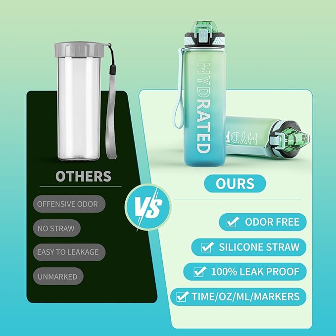 Water Bottle with Straw, 27oz Motivational Water Bottles with Time Marker to Drink, Tritan BPA Free, 750ml Sports Water Bottle with Carry Strap LeakProof for School Fitness Outdoor (1Pack)