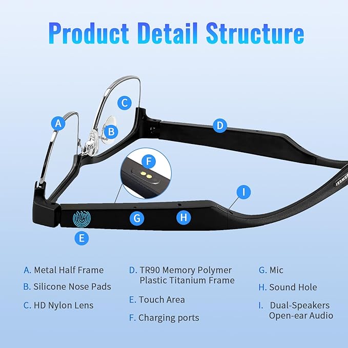 Bluetooth Audio Smart Glasses - Blue Light Glasses for Women and Men, Open Ear Sound with Mic & Speakers, Blue Light Filter & Polarized Sunglasses Lenses，Silver