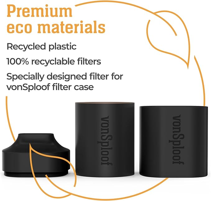Personal Air Filter To Trap Smoke & Odor - Easy To Use & Long Lasting Replacement Smoke Filter up to 500+ uses I Eliminate Smell For Your Buddy and You with Smoke Catcher I Sploof Vaporizer