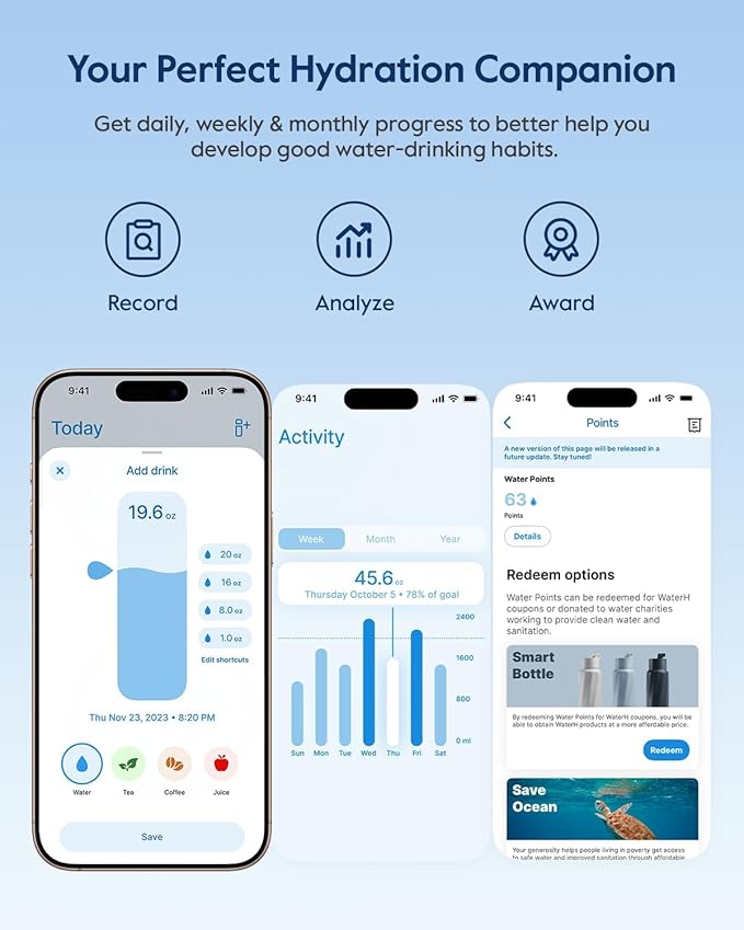 BOOST Smart Water Bottle that Reminds You to Drink, 24oz BPA-Free Stainless Steel Vacuum Insulated, Wide Mouth Water Tracker Bottle with APP for School, Gym, Office, Ideal for Mother's Day