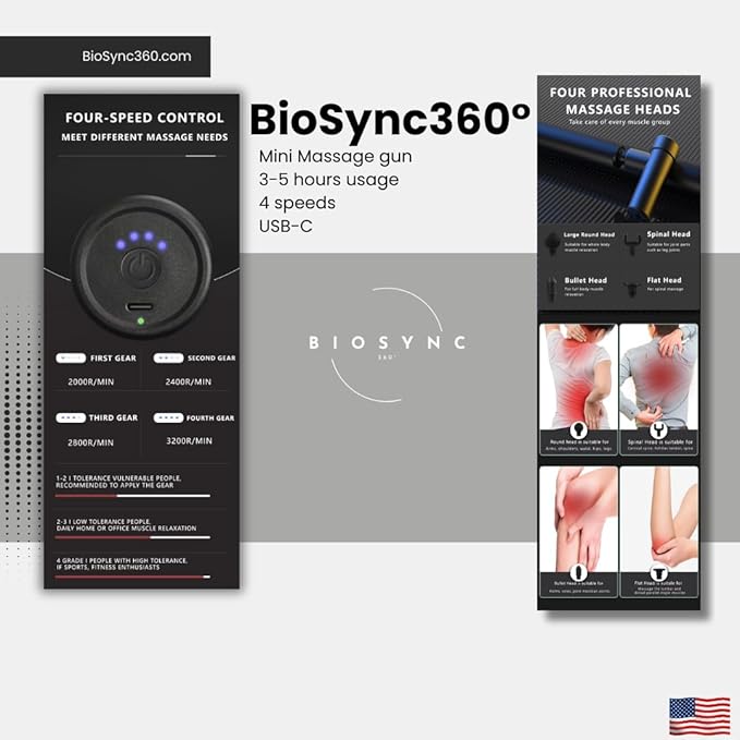 Massage Gun BioSync360° | Portable Mini Massager | Recovery Tool | Travel Size | Pain Relief | Deep Tissue Neck Back Full Body | Fast Charging | Neck | Back | Shoulder Massaging |