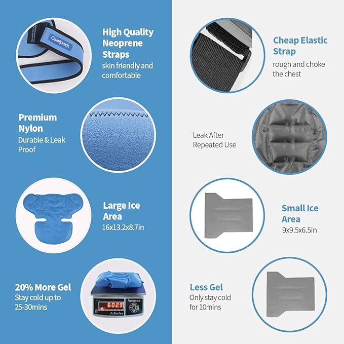 3D XL Shoulder Ice Pack Wrap, Shoulder Brace with Ice Pack Hot Cold Therapy for Sports Injuries, Bursitis, Tendinitis, Surgery Recovery, Rotator Cuff Arm Pain Relief