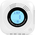 Plug-in Carbon Monoxide & Natural Gas Leak Detector, 4-in-1 CO, Methane, Propane Alarm with Temperature & Humidity Monitor for Home, Kitchen, RV, Hotel, Travel – White