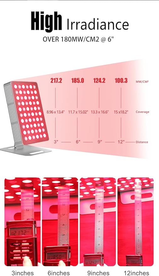 Red Light Therapy Panel Device, 630-850nm 5 Wavelengths Red & Near Infrared Light Therapy, Touch Screen LED Light Therapy Lamp, 60 LEDs, Adjustable Brightness, Pulse & Mode
