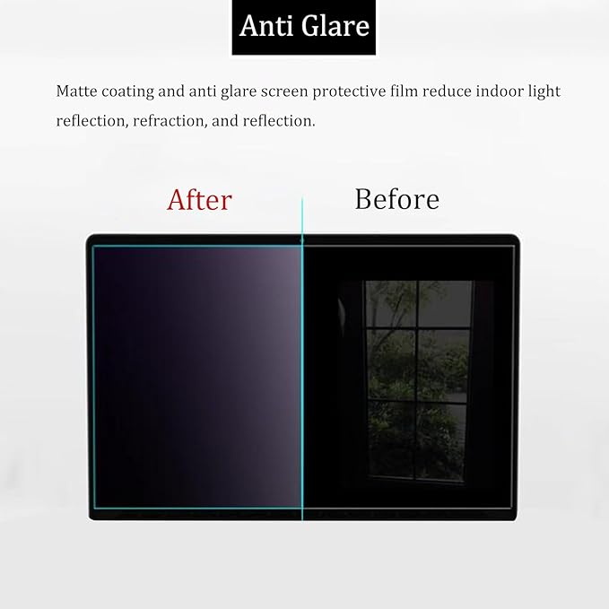 i-Tensodo 2 Pack Anti-Glare Screen Protector for 10.1 Inch WiFi Digital Picture Frame, Eyes Protection Filter Film Reduce Eyes Strain
