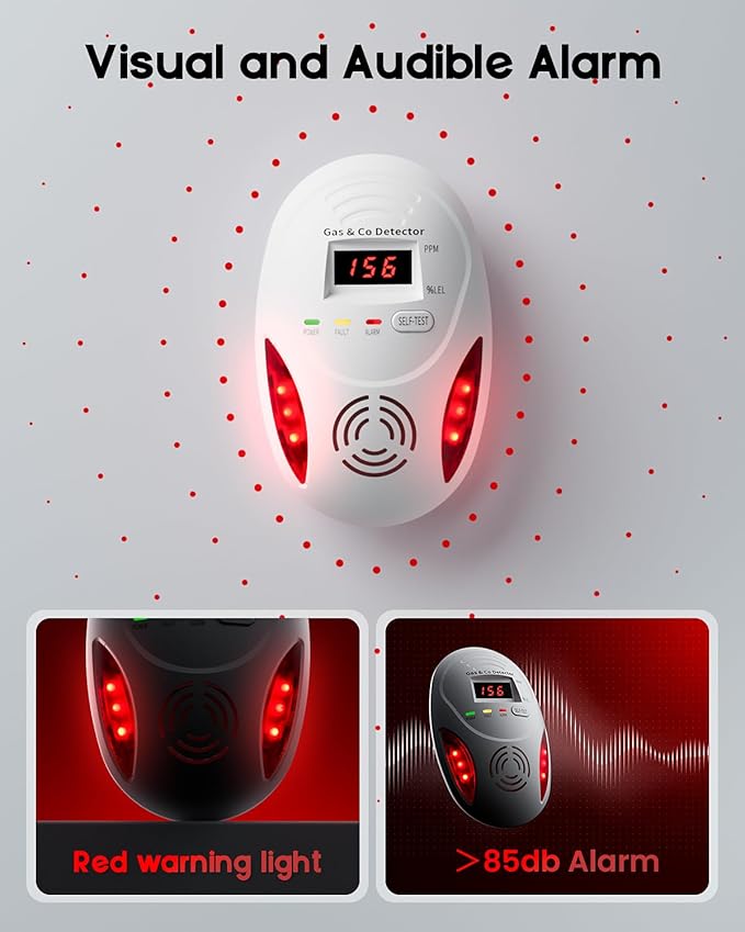Carbon Monoxide Detectors and Natural Gas Detector, Carbon Monoxide Detectors Plug in, Dual Alarms Gas Leak Detector with Light - Natural, Co Leak Detection for Home, RV Essentials, White, 2Pcs