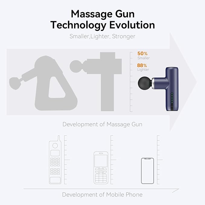Mini Massage Gun Pocket-Sized Massage Gun Deep Tissue Quiet, Portable Percussion Muscle Travel Massager Gun,Back/Neck Massager for Pain Relief Deep Tissue (Blue)
