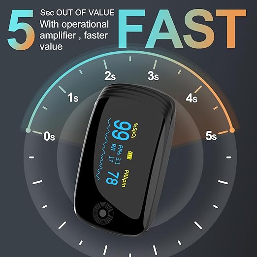 Fingertip Pulse Oximeter with Respiration Rate & Respiratory Monitoring SpO2, Heart Rate, PI & RR Measurements, Blood oximeter Rechargeable 6 Display Modes & 4-Way Rotatable Screen for Home & Sports Use（Black）