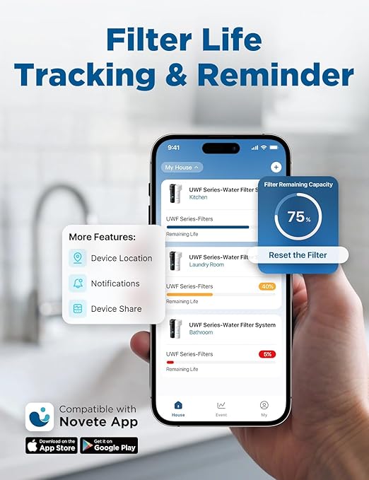 NOVETE Under Sink Water Filter UWF0A‑PC, NSF/ANSI 42 & 372 Certified, Reduces 99.5% Chlorine, Lead, PFOA/PFOS, Bad Taste, Direct Connect to Kitchen Faucet, 30K Gallons, USA Tech, White