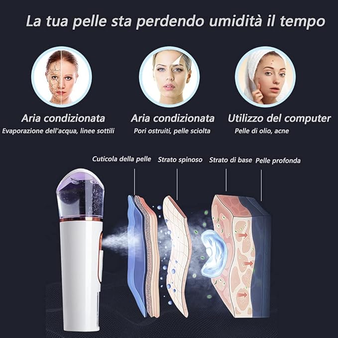 Handy Nano Mist Sprayer with Skin Analyzer Moisture Tester, Portable Facial Atomization Eyelash Extensions Steamer Mister,Mini Cool with Large Capacity,Face Moisturizing,Hydration Refreshing