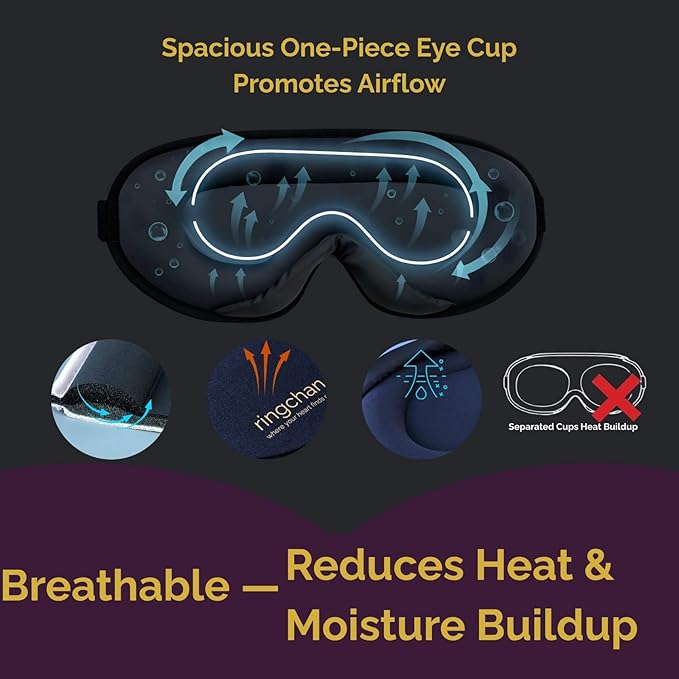 3D Sleep Mask for Back Sleepers - True Blackout Eye Masks for Sleep - Zero Eye Pressure Nose Seal Eye Cover for Meditation, Naps & Travel, Adjustable & Comfortable - Jet Black
