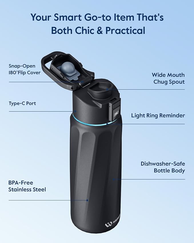 BOOST Smart Water Bottle with Reminder & Tracker, Double Wall Vacuum Insulated Bottles Stainless Steel, 32oz BPA-Free Wide Mouth for School, Gym, Office, Ideal for Mother's Day