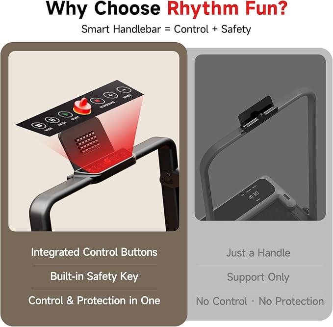 RHYTHM FUN Treadmill with Incline, Walking Pad with Handle Bar,300lbs Walking Pad with APP, Portable Folding Walking Treadmills for Home/Office with Low Noise
