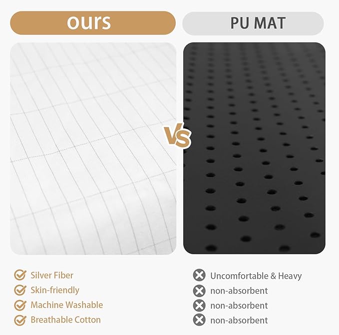 Grounding Sheets for King Size Bed, Grounding Bed Sheets with 10% Silver Fiber, Earth Connected Sheets for Better Sleep, Energy, White, 27"*76"