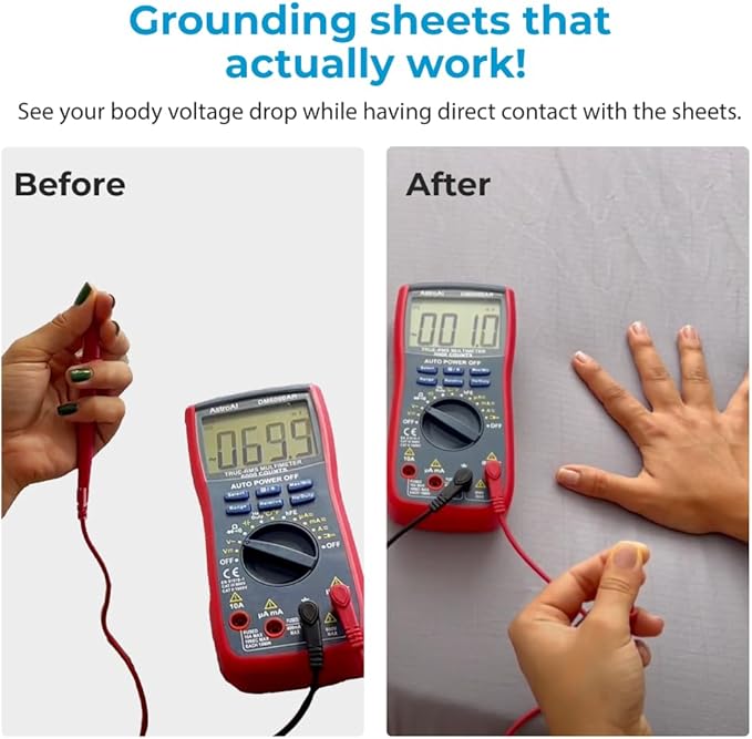 Grounding Sheets Queen 60x80x15in (White), 400 Thread Count Grounded Bed Sheets for Better Sleep, Pain and Inflammation, 94% Organic Cotton with 6% Pure Silver Fiber, Includes an Outlet Tester