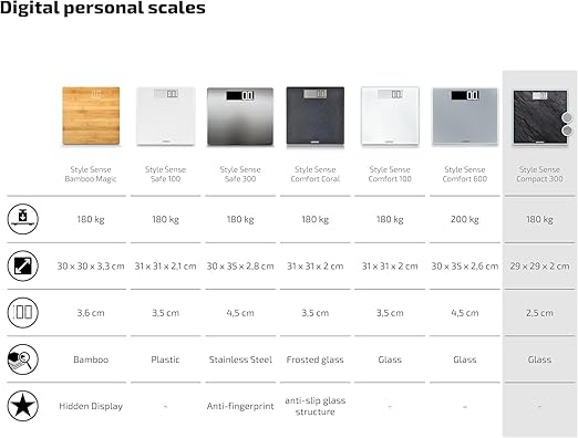 Soehnle Style Sense Compact 300, Compact Digital Weighing Scale, Bathroom Scale with Easy-to-Read LCD Display, Extra-Flat Body Weight Scale, Slate