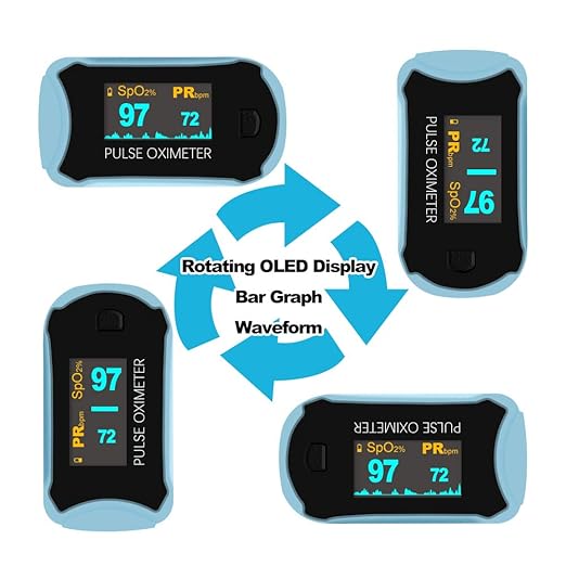 Easy@Home Fingertip Pulse Oximeter: SpO2 Blood Oxygen Saturation Meter and Heart Rate Monitor - Portable OLED Rotatable Display with Batteries Included Lanyard -EHP029