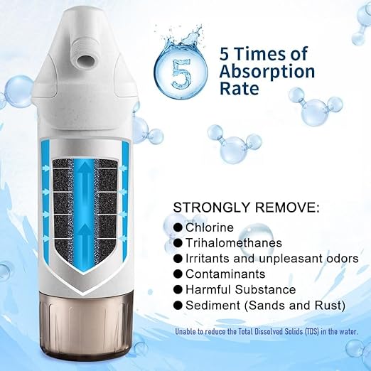 miniwell L720-Plus Shower Filter System-for Bathroom Hard Water and Well -Remove Chlorine & Heavy Metals & Sediments impurties- Good for Skin & Hairs
