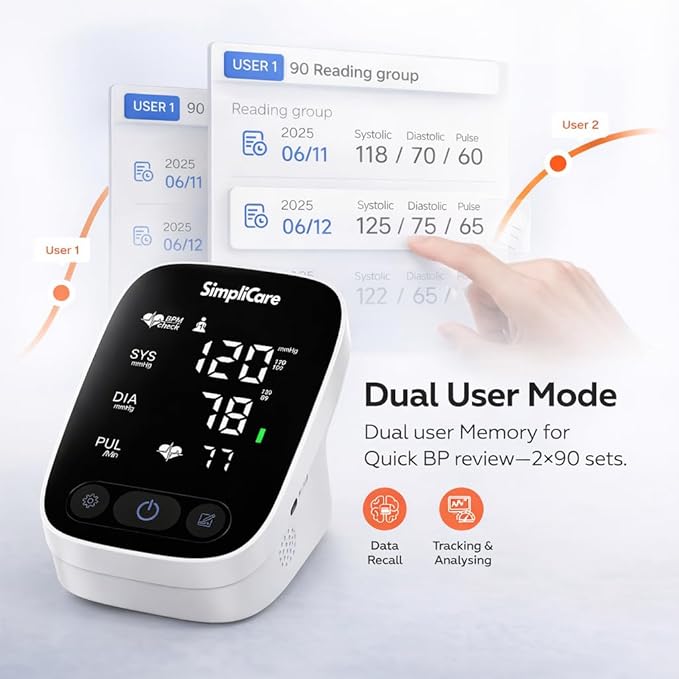 Upper Arm Blood Pressure Monitor for Home Use, FDA 510(k) Cleared Class II Medical Device, Wide-Range Cuff 22–42 cm, Large 5.2" LED Display, Dual User, USB-C & Battery (AES-U382)