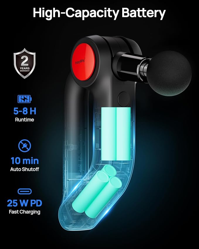 Massage Gun Deep Tissue with Heat Therapy, 12mm Amplitude Muscle Massager for Athletes, 5 Speeds & 4 Modes Massager Gun for Neck Back Shoulder Leg Pain Relief - Perfect for Men, Black