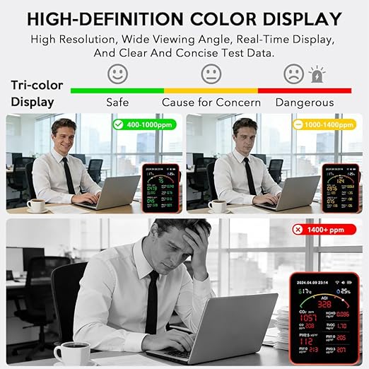 Air Quality Monitor Home Indoor - 15-in-1 Professional Air Meter with HCHO, CO2, PM, TVOC, AQI, Temperature & Humidity, Real-Time Display, App Control, Portable, Accurate for Home & Office Use
