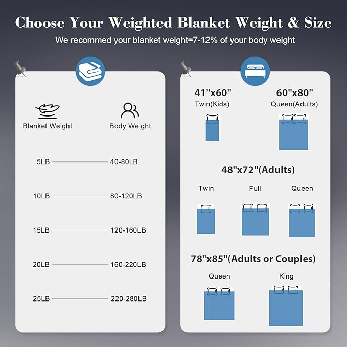 Weighted Blanket for Adults (15 lbs, 60” x 80”) Queen Size Heavy Blanket, Breathable Cotton with Natural Glass Beads, Machine Washable