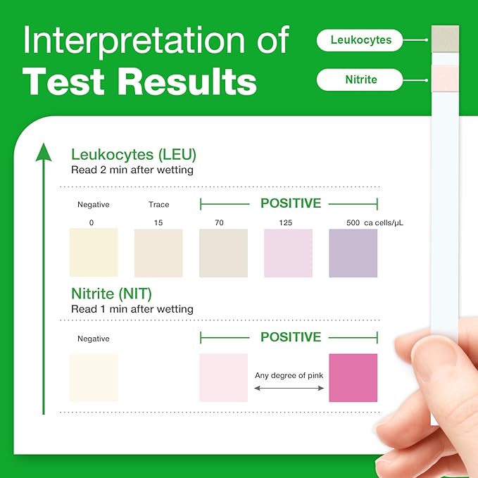 Easy@Home UTI Test Strips 25 Tests, Instant Urine Test Kit for UTI Infections, Women Urinary Tract Bladder Infection Testing, Results in 2 Min (UTI-25P)
