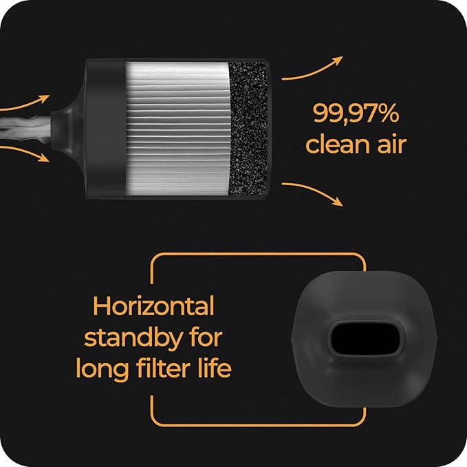 Personal Air Filter To Trap Smoke & Odor - Easy To Use & Long Lasting Replacement Smoke Filter up to 500+ uses I Eliminate Smell For Your Buddy and You with Smoke Catcher I Sploof Vaporizer