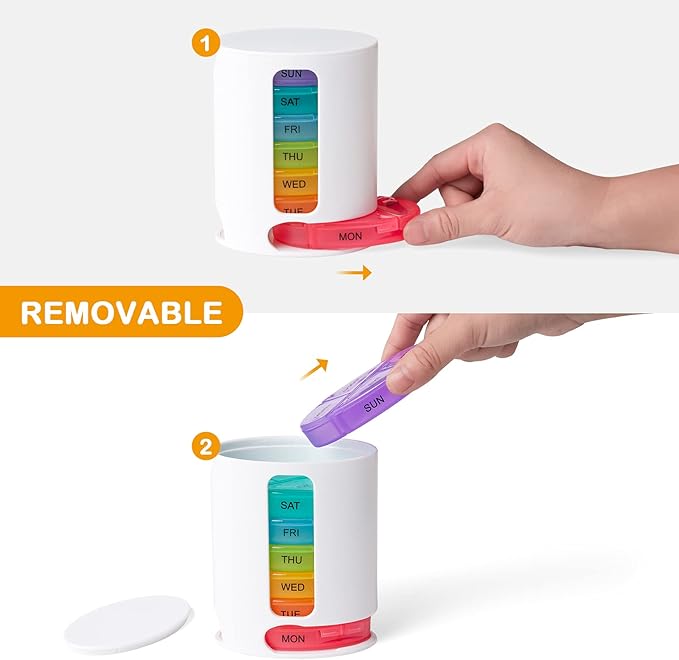 Weekly Pill Organizer 4 Times-A-Day, Portable 7 Day Pill Box Case with Large Separate Compartments to Hold Medication, Vitamins, Fish Oil and Supplements - Great for Travel